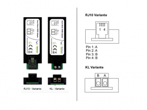Smart Meter RS485 Konverter USB KL (Klemme)
